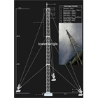 Antena Digital Tower Tri angle 1